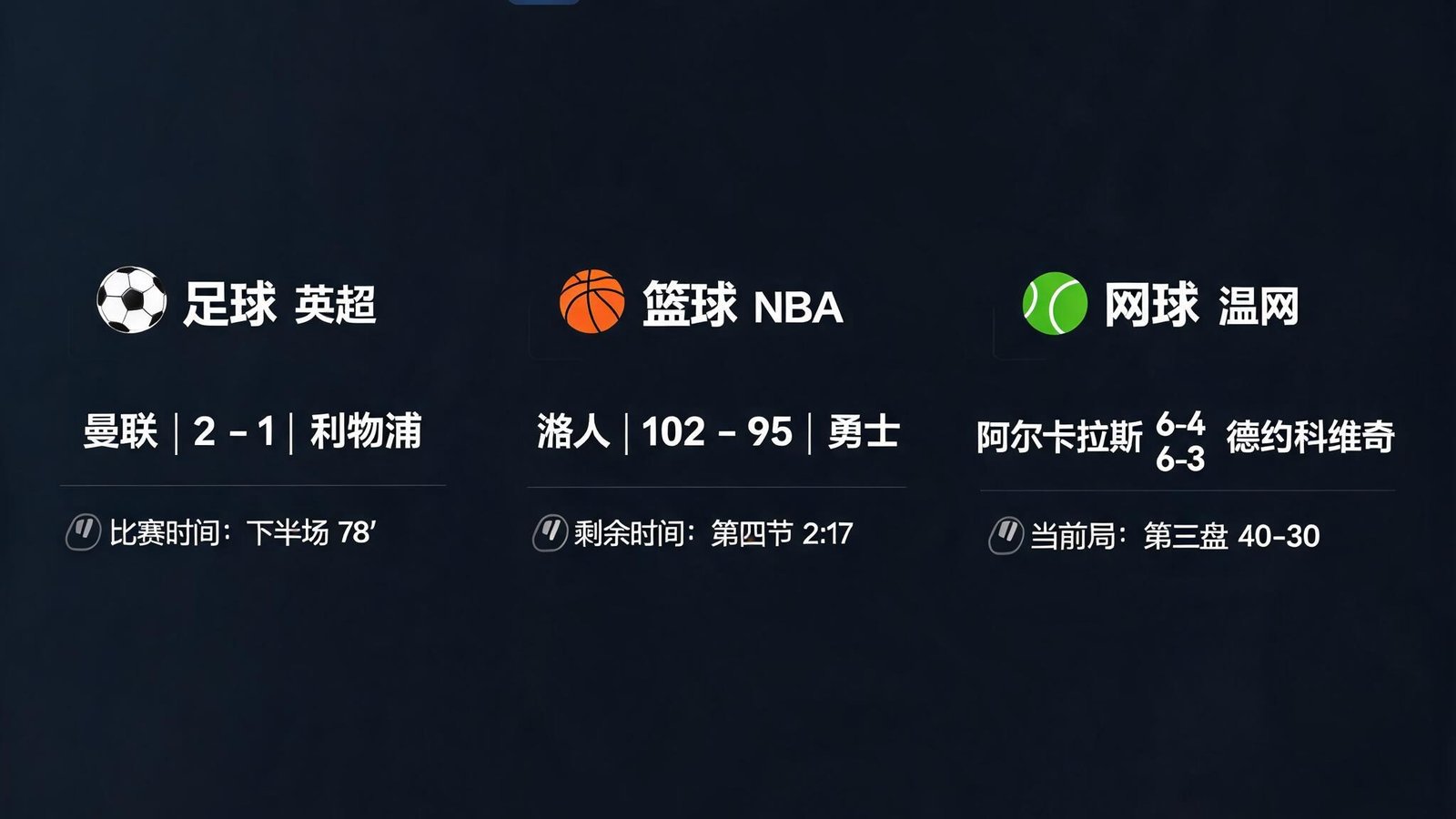 一个深色背景的数字比分面板上同时显示足球、篮球、网球等多场比赛的实时比分和比赛时间
